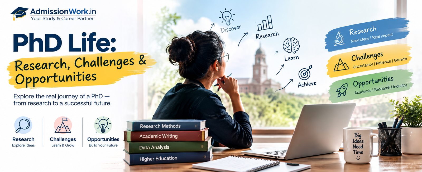 PhD Life: Research, Challenges &amp; Opportunities