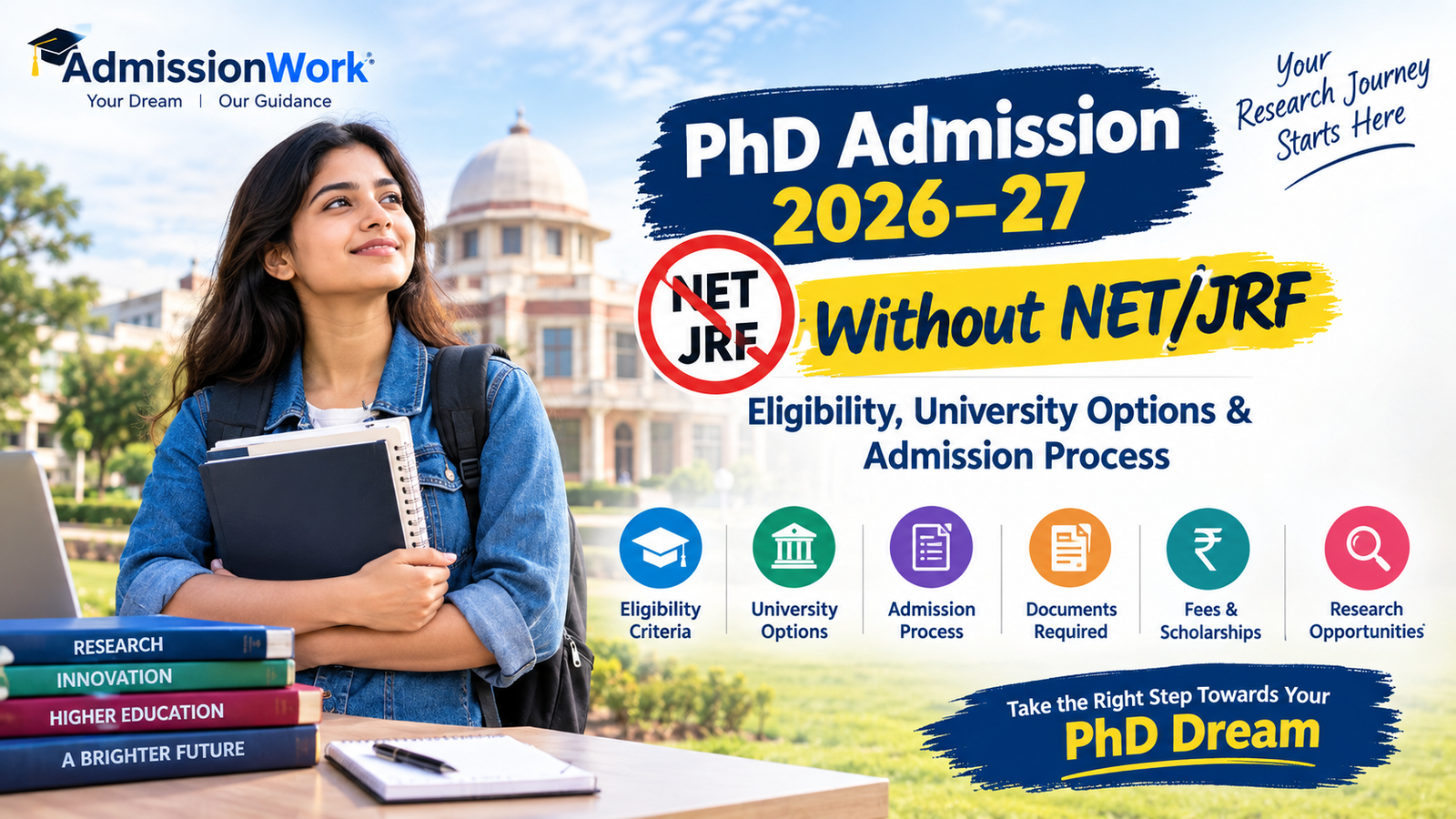 PhD Admission 2026-27 Without NET/JRF: Eligibility & Process